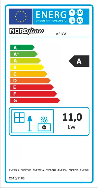 Arica energy rating