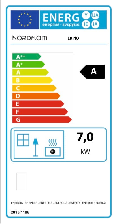 Erino energy rating