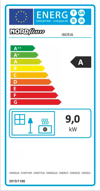Iberia energy rating