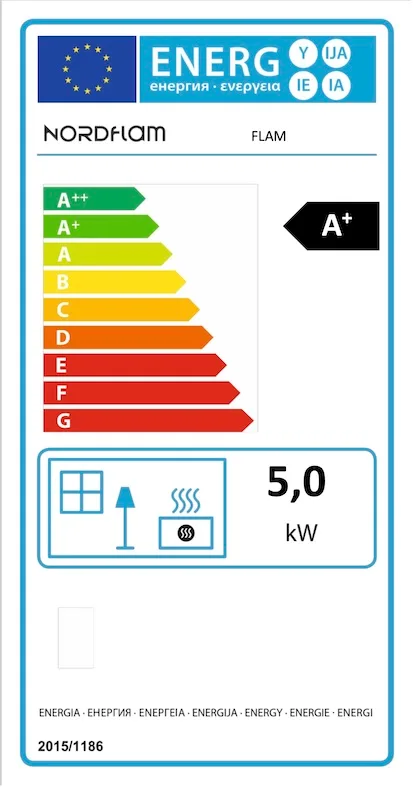 Flam energy rating