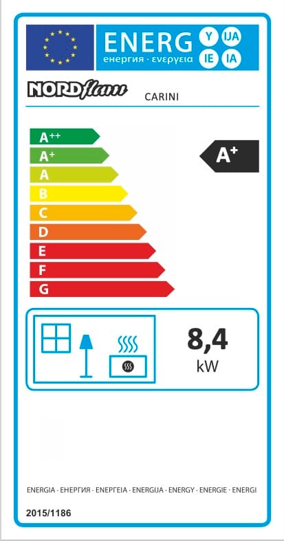 Carini energy rating