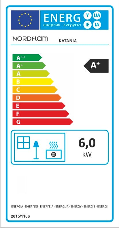 Katania energy rating