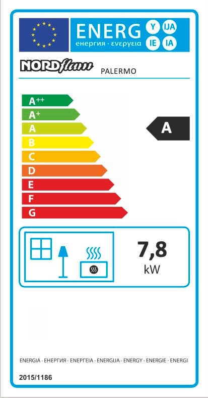 Palermo energy rating