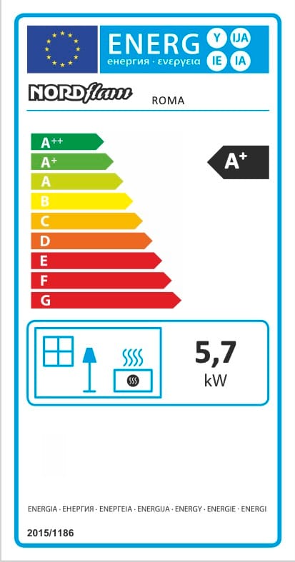 Roma energy rating